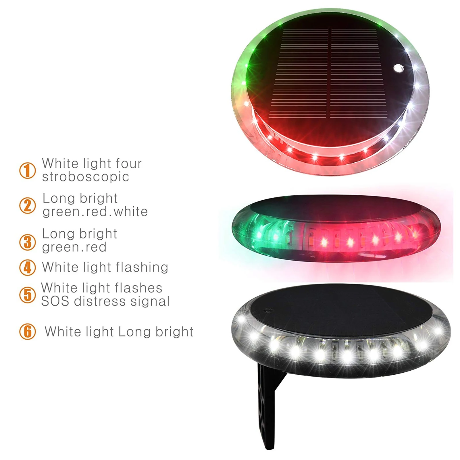مصباح ملاحة مقاوم للماء بـ 6 أ - مراجعة Fishing Boat Navigation Light وسعره